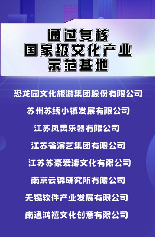 江苏再增14家 国字号 ,看这些载体如何引领产业提升